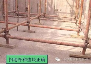 施工技術全解析 從地基到裝修，你一定要注意這些常見的質量問題——地基與基礎工程篇